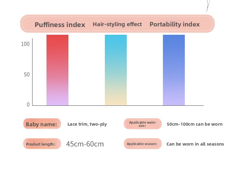 Adjustable Hoop Lolita Petticoat – Lace Bone Cage Skirt 45/60cm | LolitaFetch